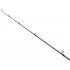 Удилище Shimano Dialuna Spinning Inshore S86ML 8’6"/2.59m 6-28g